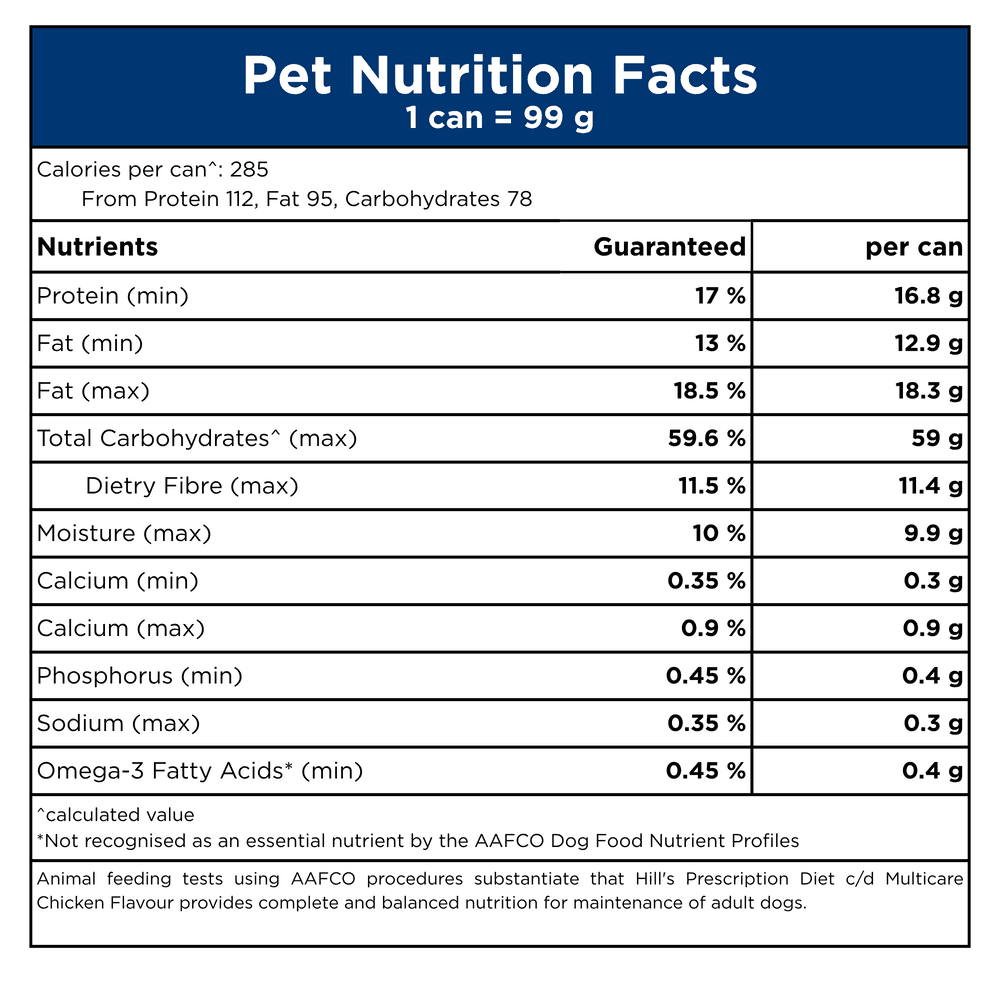 Hills Prescription Diet C/D Multicare Urinary Dry Dog Food