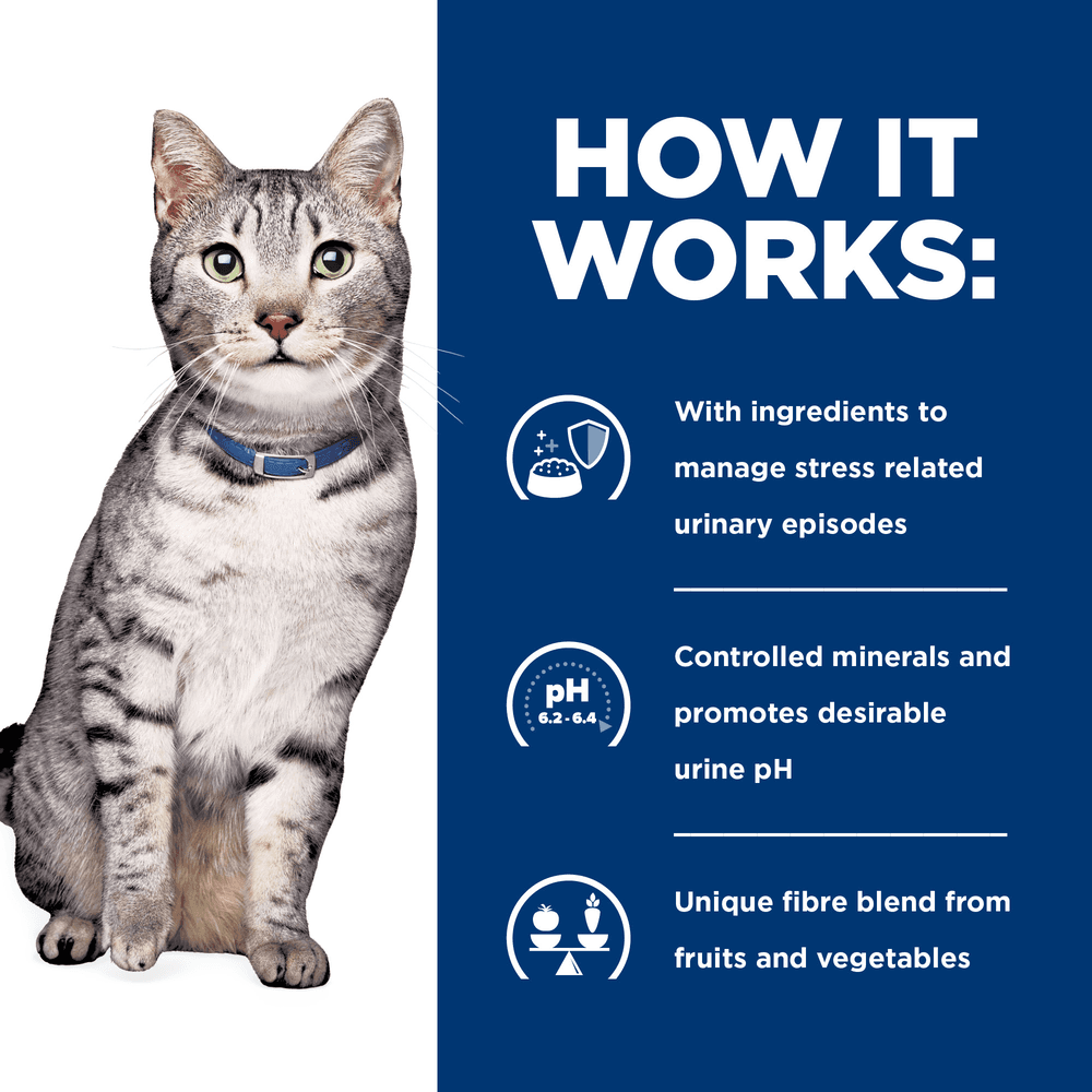 Hills Prescription Diet C/D Multicare Stress Urinary Care Plus Metabolic Weight Dry Cat Food