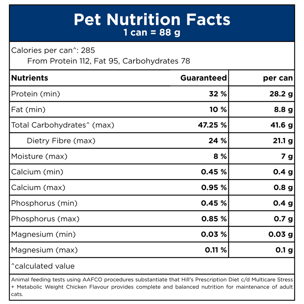 Hills Prescription Diet C/D Multicare Stress Urinary Care Plus Metabolic Weight Dry Cat Food