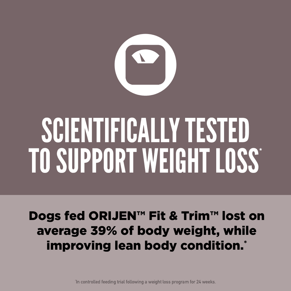 Orijen Fit & Trim Adult Dry Dog Food