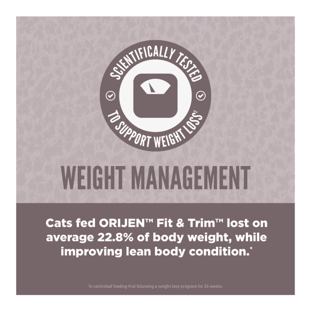 Orijen Fit & Trim Adult Dry Cat Food