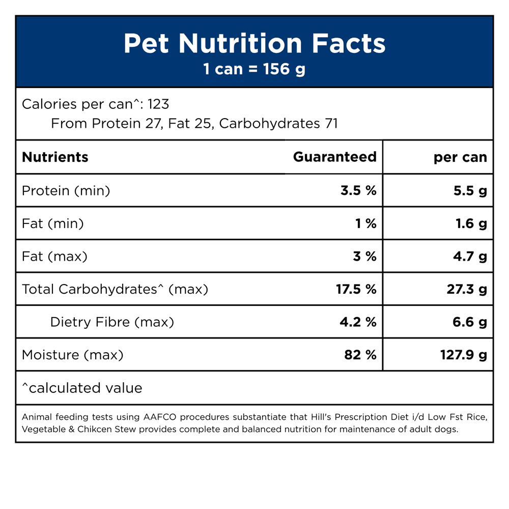 Hills Prescription Diet I/D Low Fat Digestive Care Chicken & Vege Stew Wet Dog Food Cans