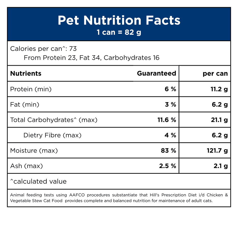 Hills Prescription Diet I/D Digestive Care Chicken And Vegetable Stew Canned Cat Food