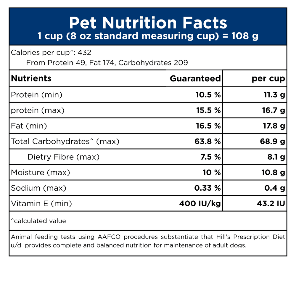 Hills Prescription Diet U/D Urinary Care Chicken Flavour Adult Dry Dog Food
