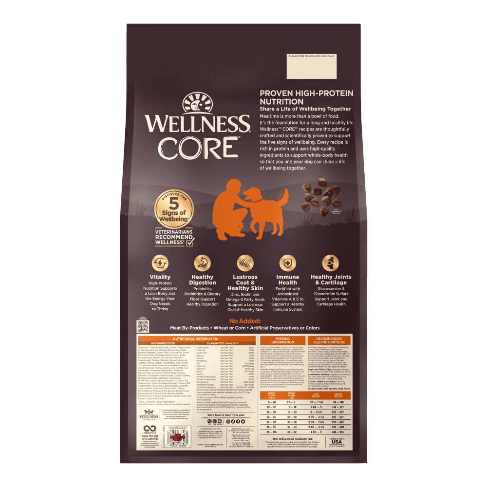 wellness-core-grain-free-dry-dog-food-original-turkey-and-chicken___1.png