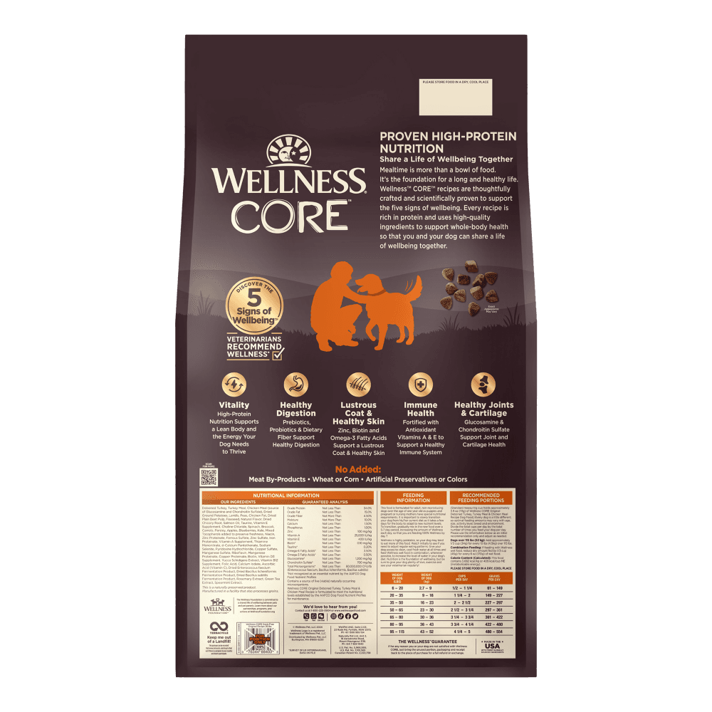 wellness-core-grain-free-dry-dog-food-original-turkey-and-chicken___1.png
