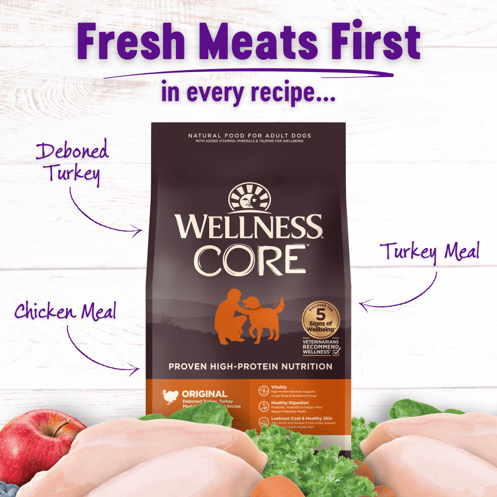 wellness-core-grain-free-dry-dog-food-original-turkey-and-chicken___7.png