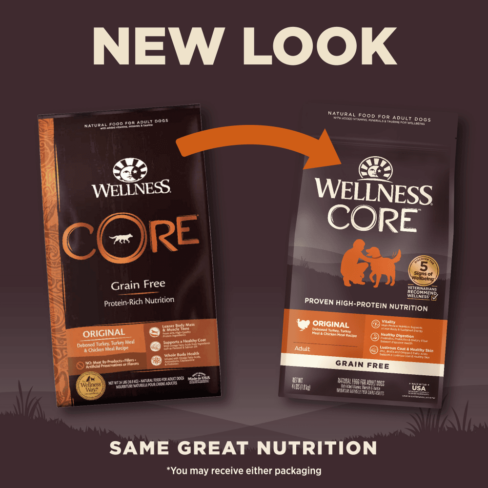wellness-core-grain-free-dry-dog-food-original-turkey-and-chicken___12.png