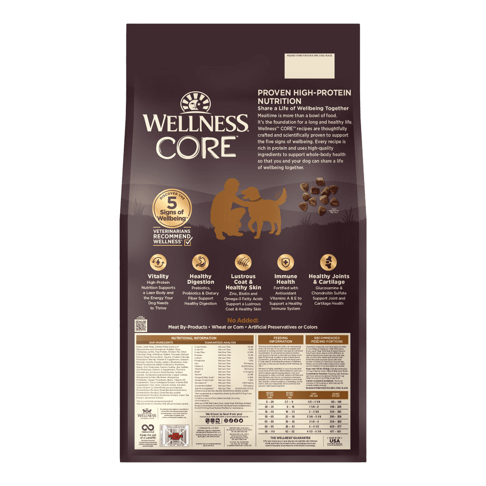 wellness-core-grain-free-dog-food-wild-game-duck-lamb-boar-and-rabbit___1.png