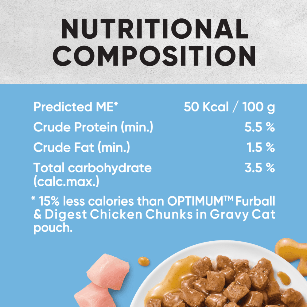 Optimum Healthy Weight Chicken in Jelly Adult Wet Cat Food Pouch