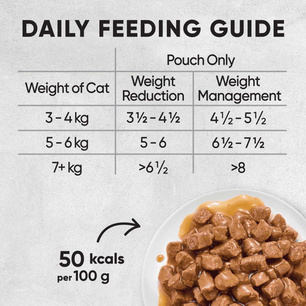 Optimum Healthy Weight Chicken in Jelly Adult Wet Cat Food Pouch