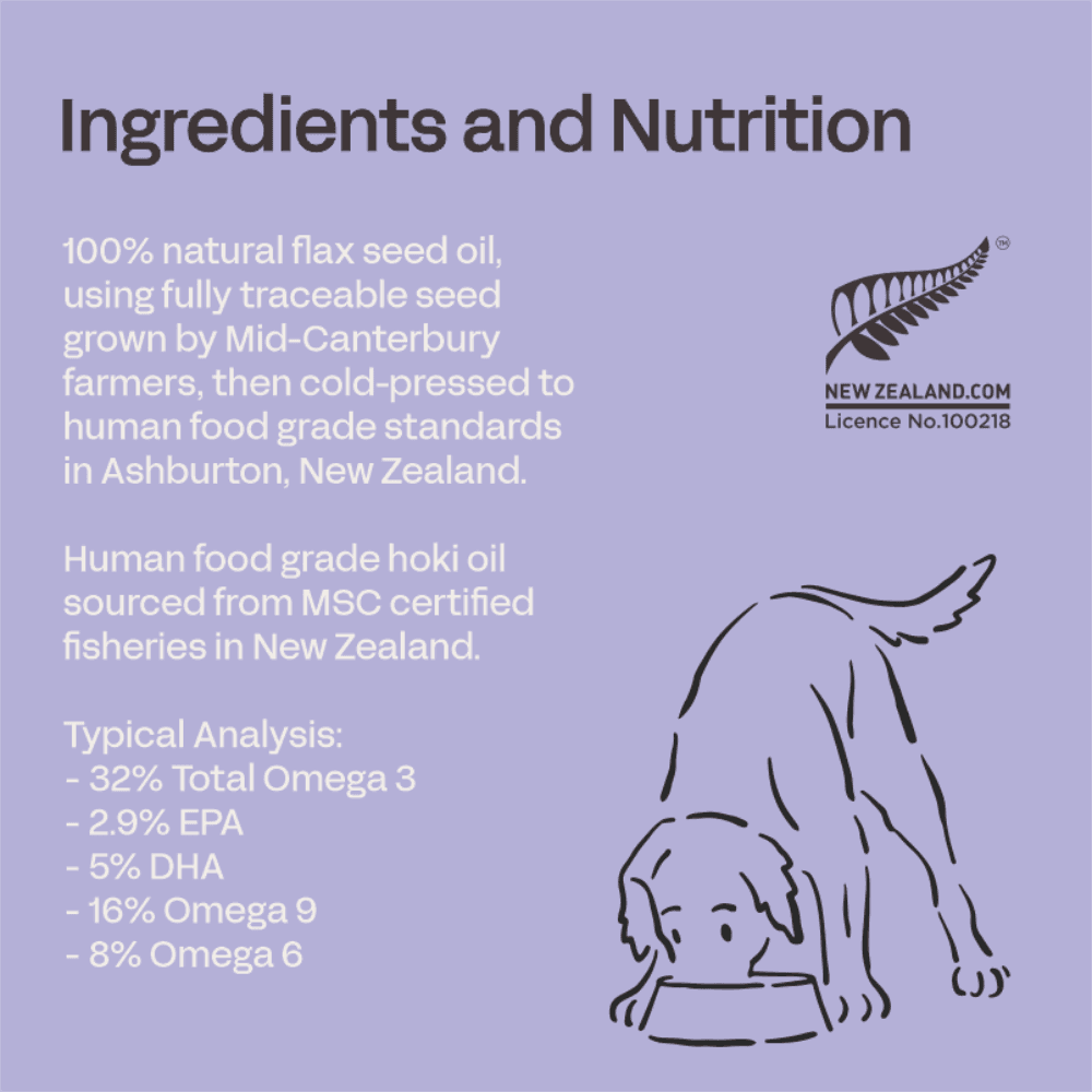 Fourflax Fish & Flax - Omega 3 Oral Liquid Supplement for Dogs