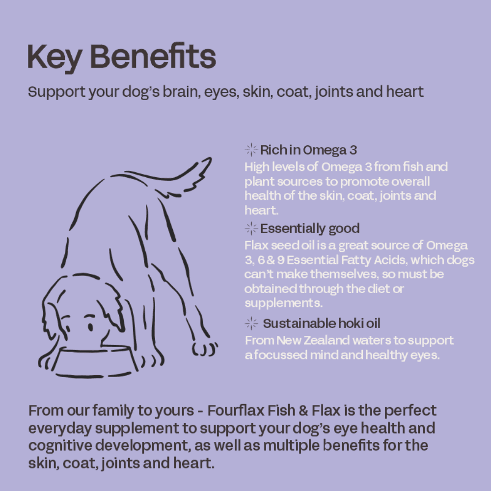 Fourflax Fish & Flax - Omega 3 Oral Liquid Supplement for Dogs