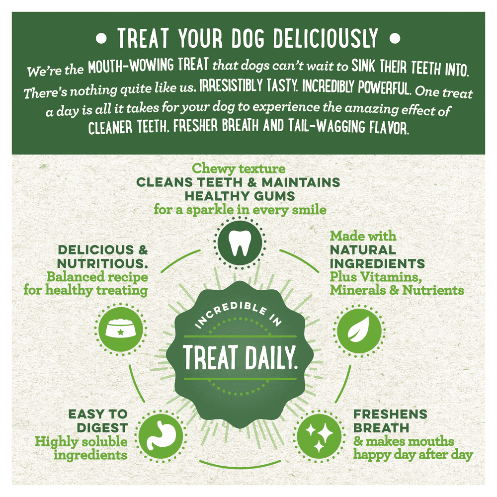 Greenies Original Large Dog Dental Treats
