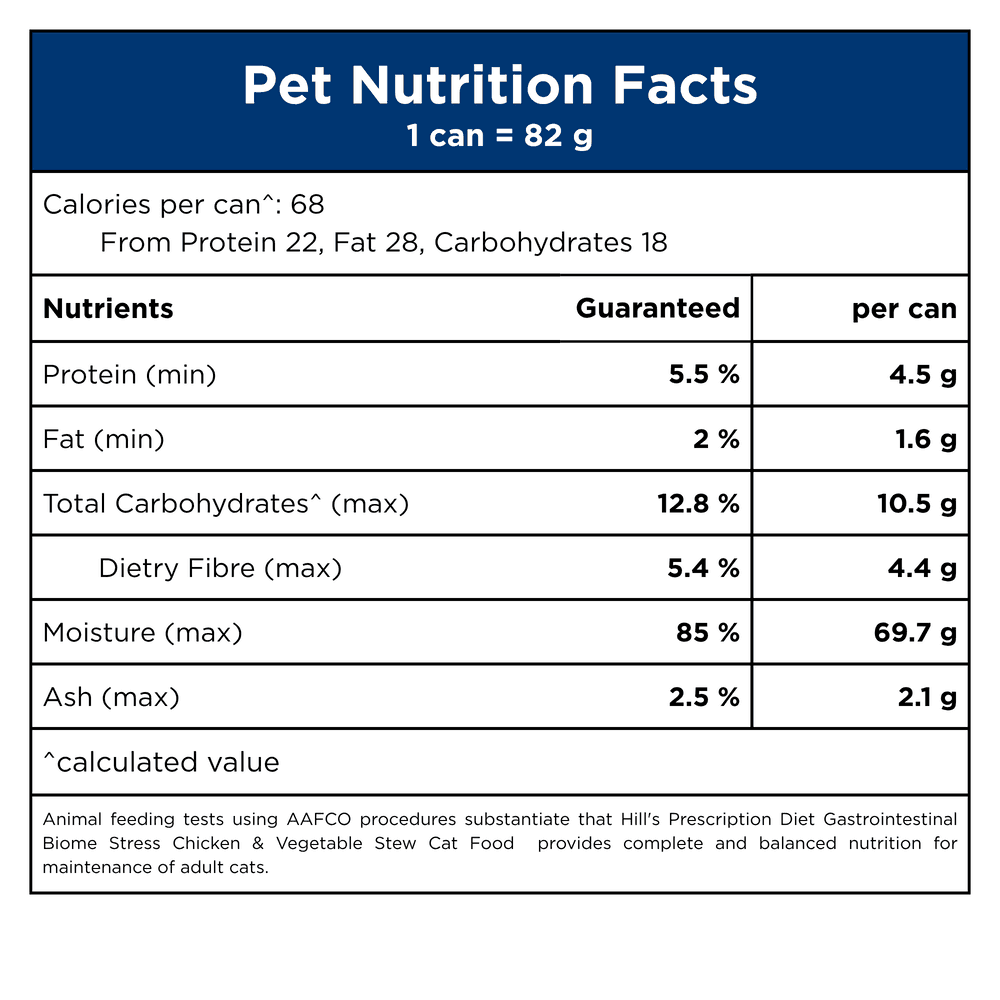 Hills Prescription Diet Gastrointestinal Biome Chicken Vege Stew Adult Wet Cat Food