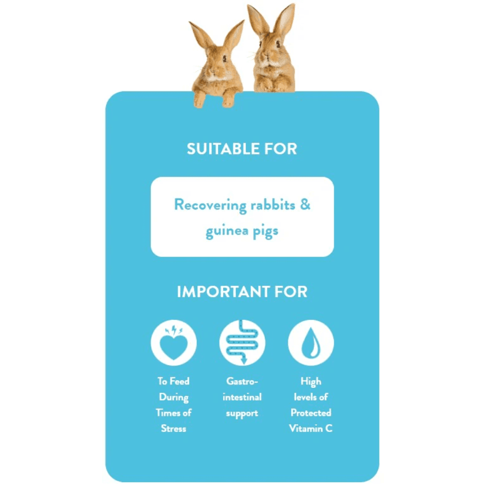 Burgess Dual Care Recovery Formula_pet suitability