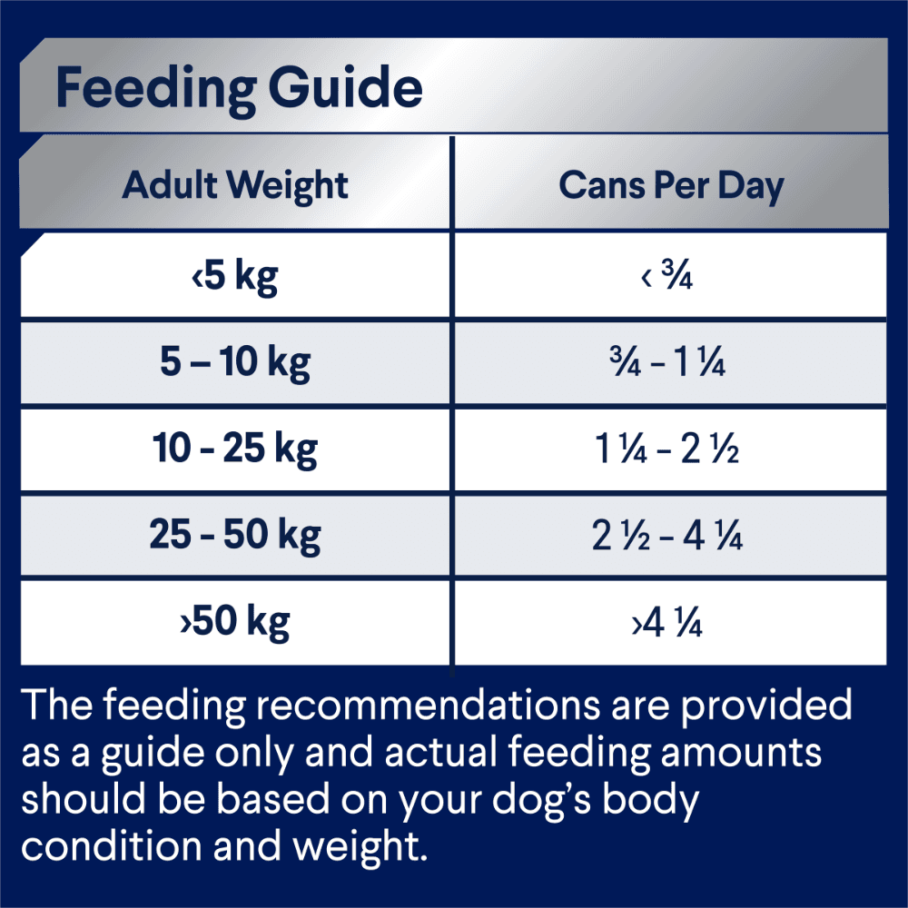 advance-adult-sensitive-all-breed-chicken-and-rice-wet-dog-food-cans3.png