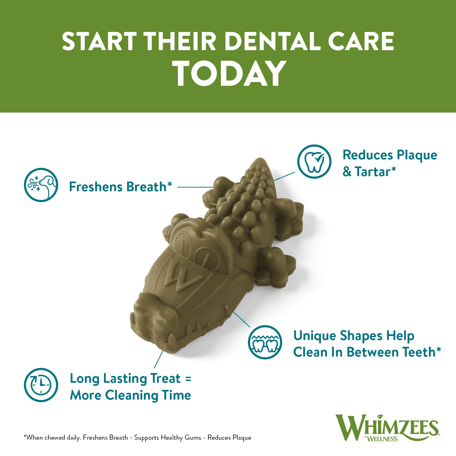 Whimzees Alligator Medium Dental Dog Treats