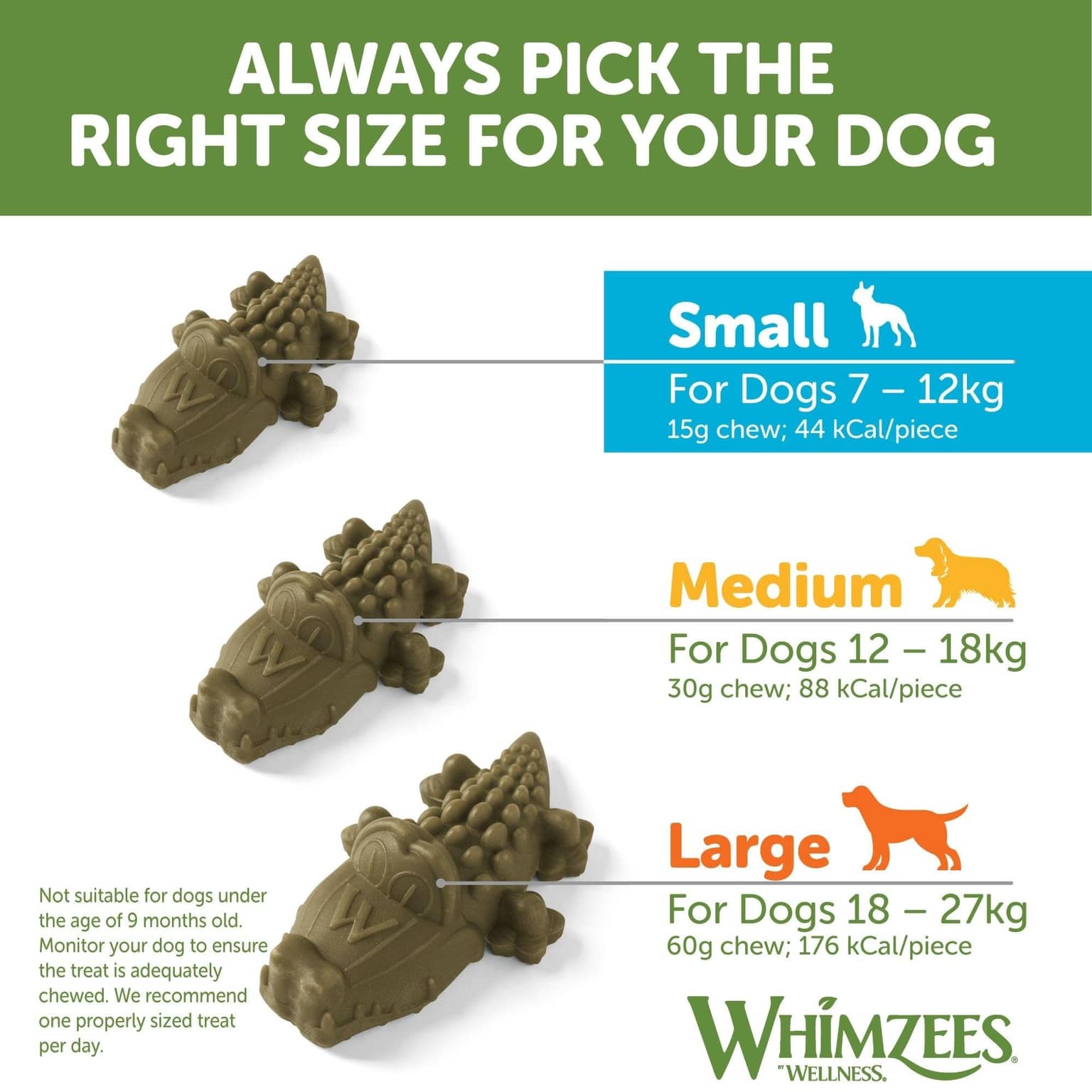 Whimzees Alligator Small Dental Dog Treats