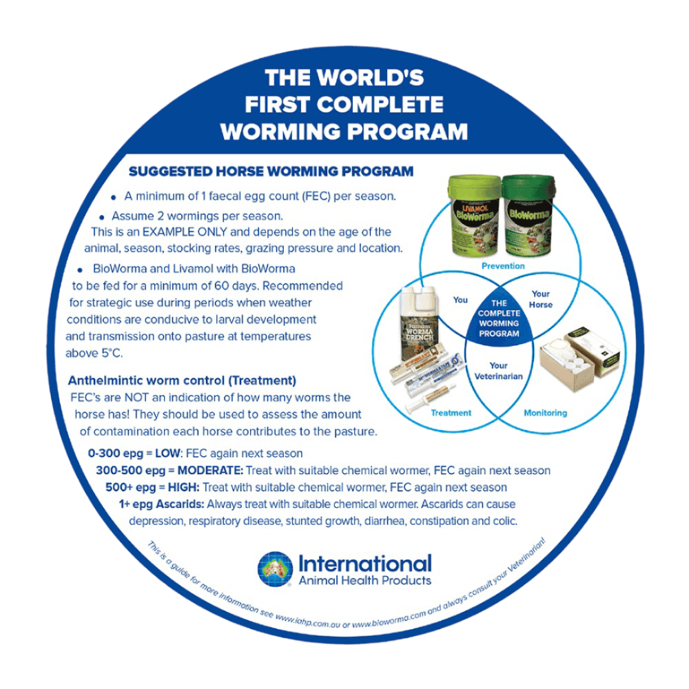 iah-mecworma-and-tape-wormer-paste2