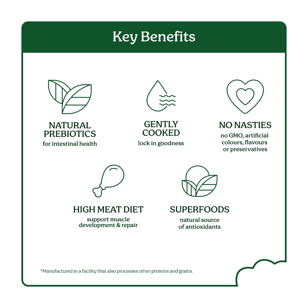Instinctive Bite Chicken & Duck Air Dried All Lifestages Dry Dog Food