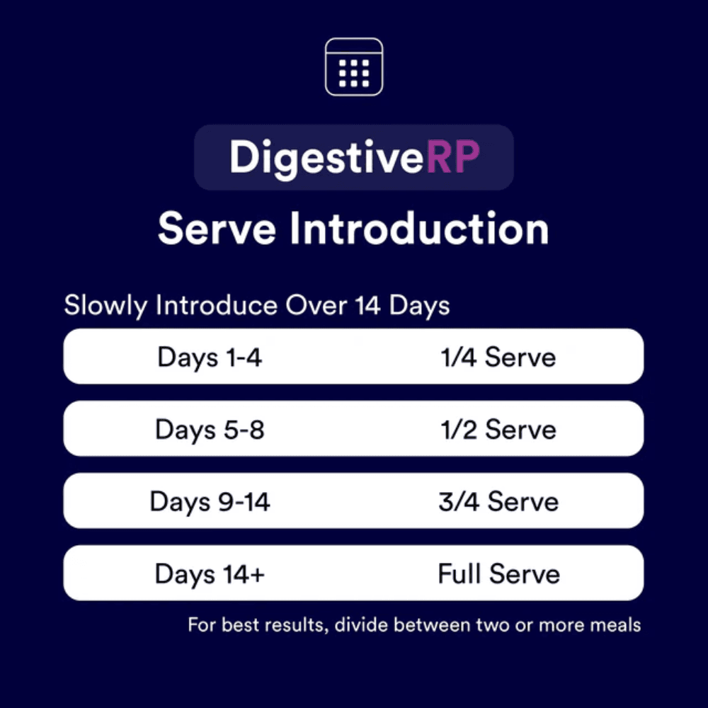 Digestive rp 3