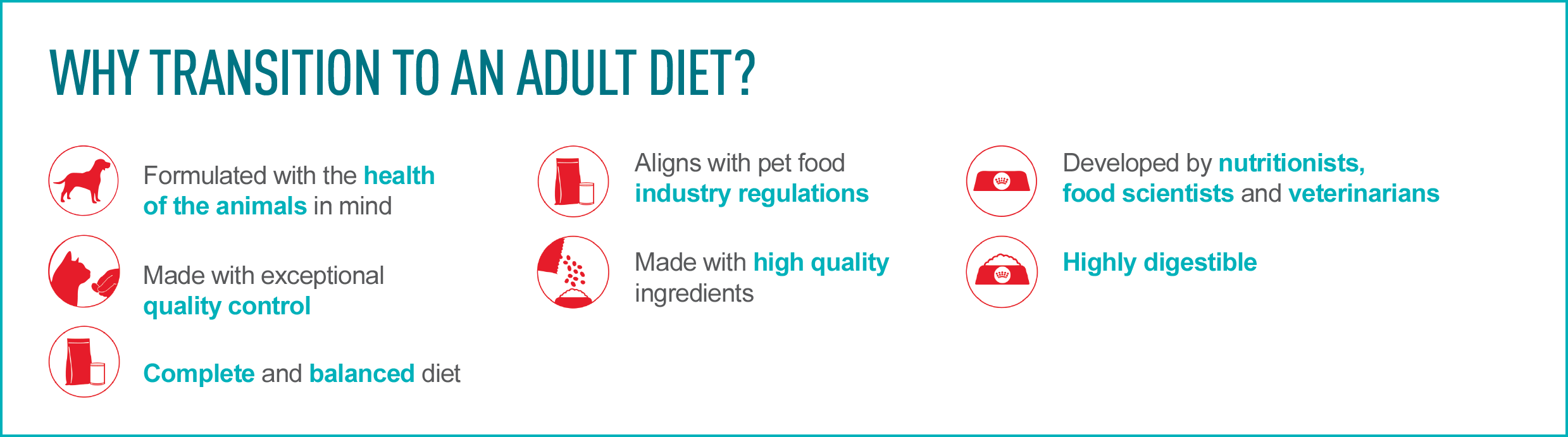 royal canin dog food Pet Better with Pet Circle