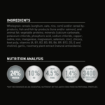 supercoat sensitive 15kg