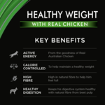 purina supercoat healthy weight