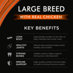 supercoat large breed