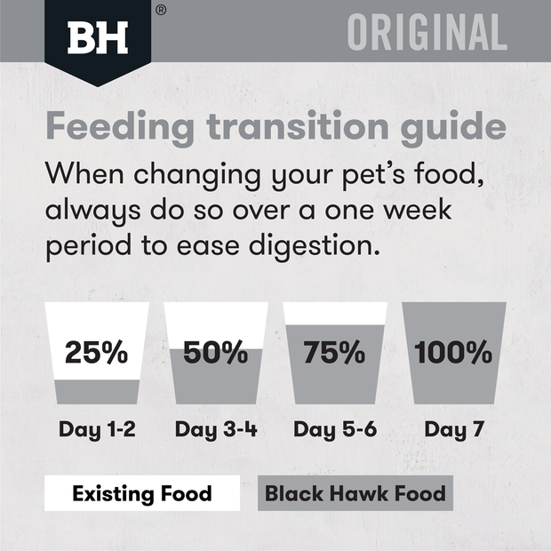 Buy Black Hawk Dry Dog Food Adult Fish And Potato Online Better