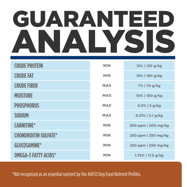 Buy Hills Prescription Diet Canine Kd Mobility Chicken Online Better