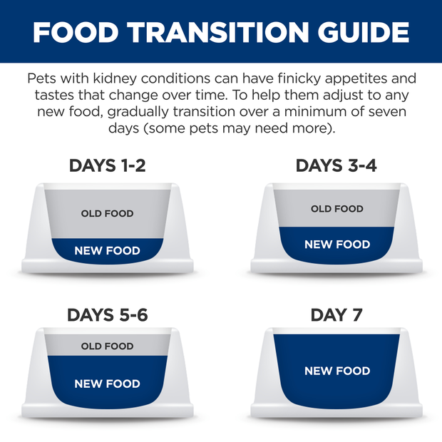 Buy Hills Prescription Diet Kd Kidney Care Dry Cat Food Online Better