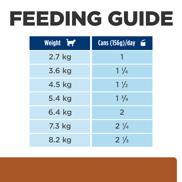 Buy Hills Prescription Diet Kd Kidney Care Pate With Tuna Canned Cat