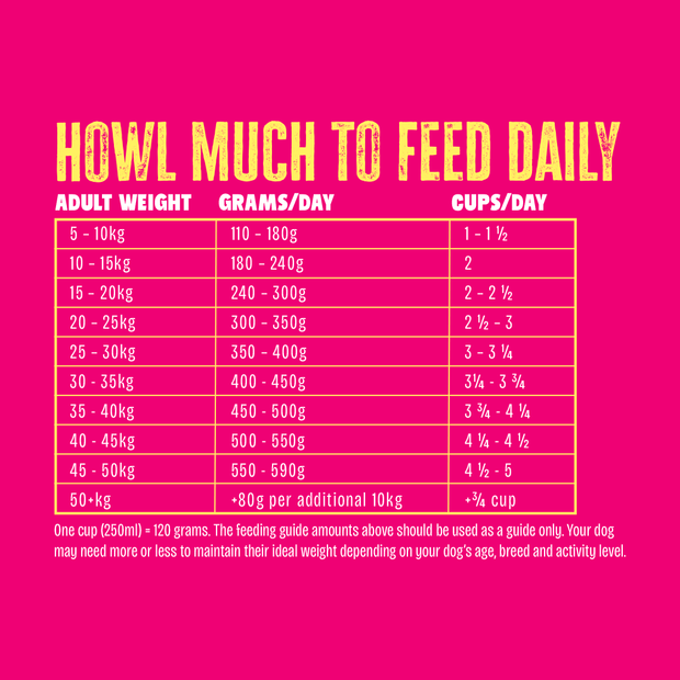 Buy Howl Yes Adult Beef Dry Dog Food Online Better Prices At Pet Circle