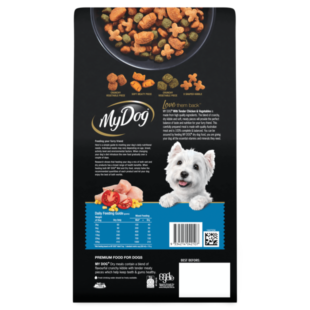 pet circle dog food