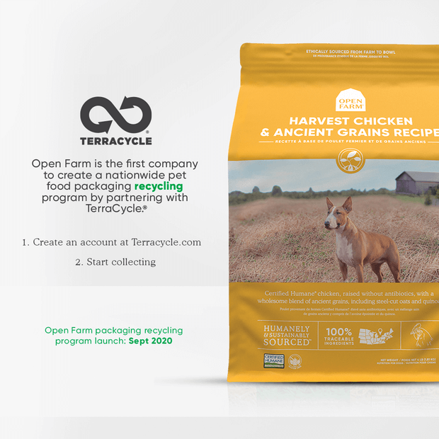 open farm raw dog food
