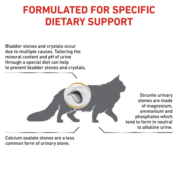 Buy Royal Canin Veterinary Diet Urinary Moderate Calorie So Dry Cat Food Online Low Prices Free Shipping Buy Royal Canin Veterinary Diet Urinary Moderate Calorie So Dry Cat Food Online Low Prices Free Shipping