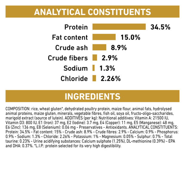 urinary so ingredients