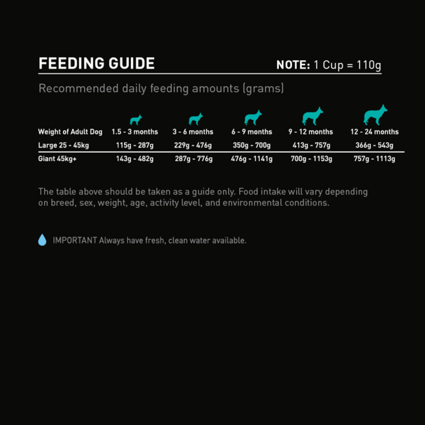 supercoat large puppy