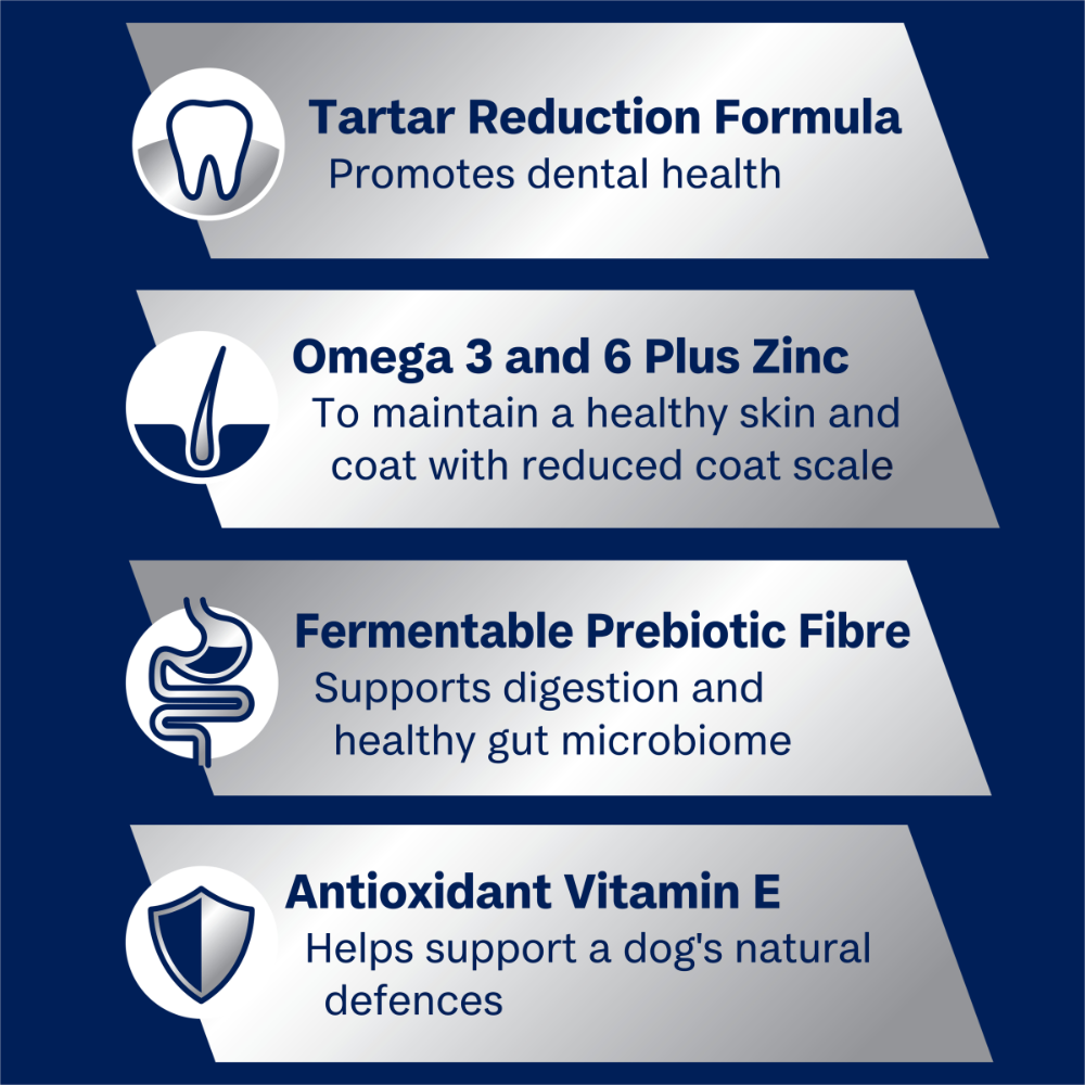 pet circle advance puppy