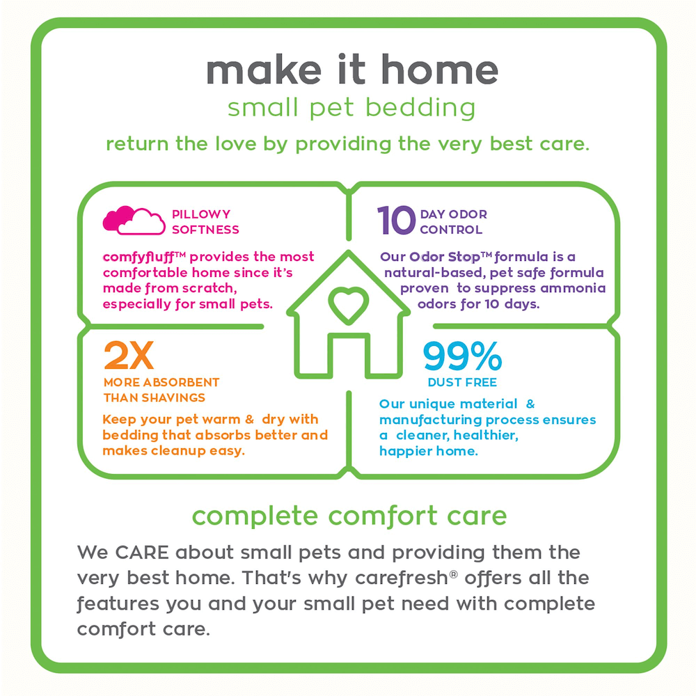 carefresh bedding bulk