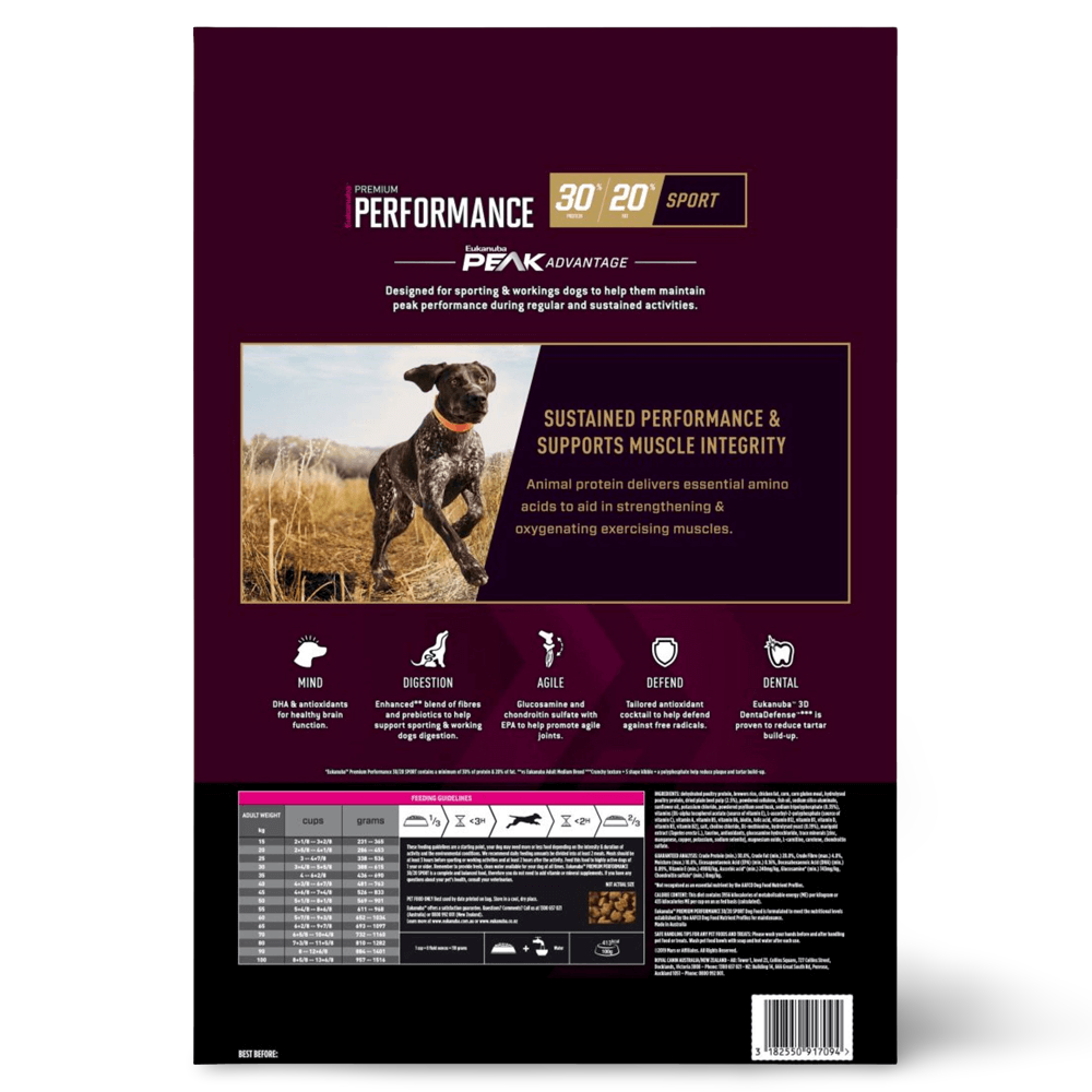 Buy Eukanuba Premium Performance Sport Adult Dry Dog Food Online Low Prices, Free Shipping