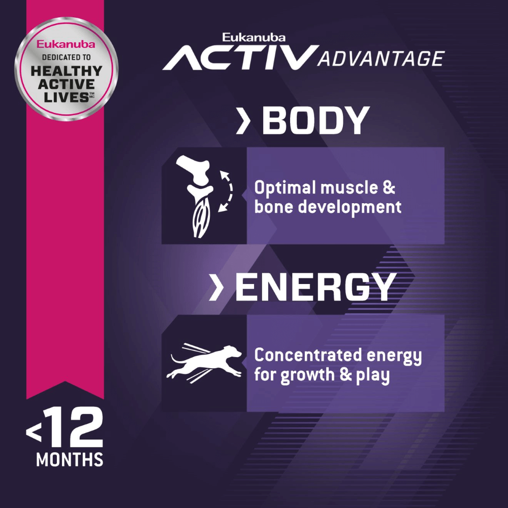 Buy Eukanuba Puppy Small Breed Dry Dog Food Online | Better Prices At