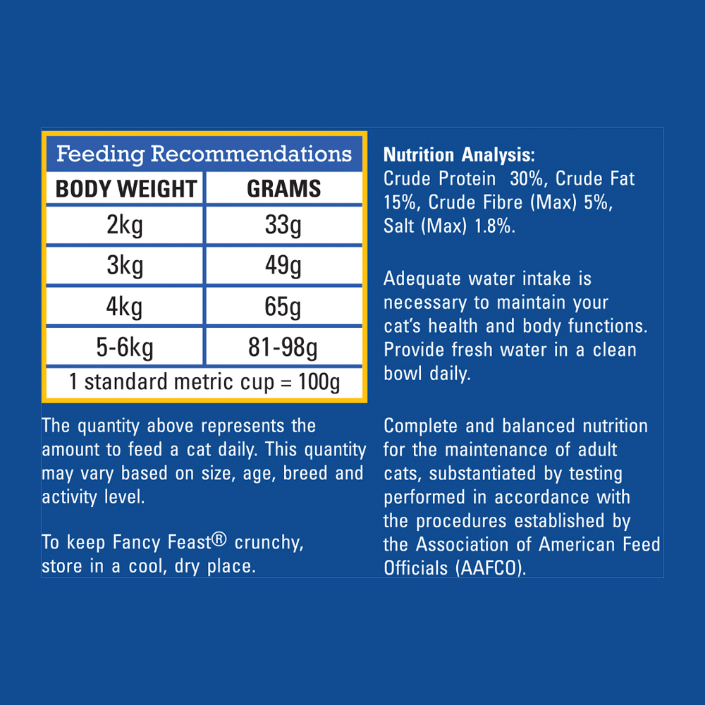 fancy feast nutritional information
