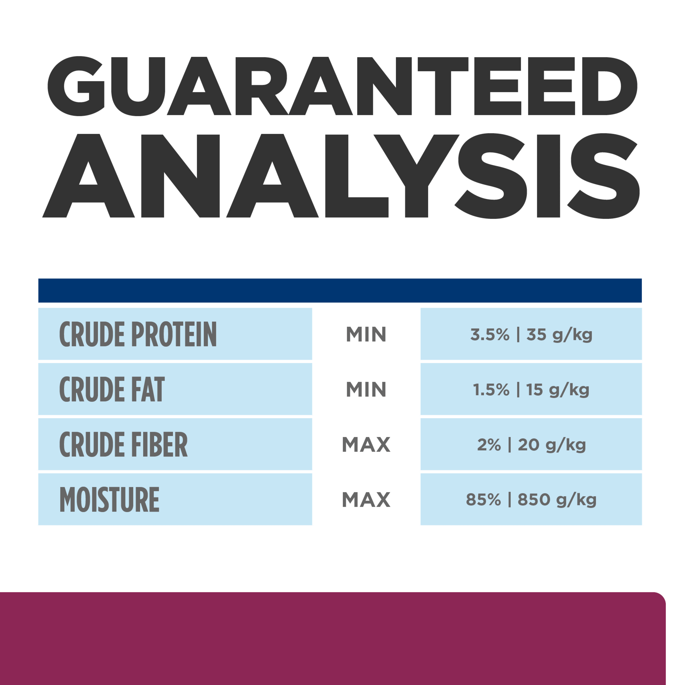 Buy Hills Prescription Diet Id Digestive Care Chicken And Vegetable