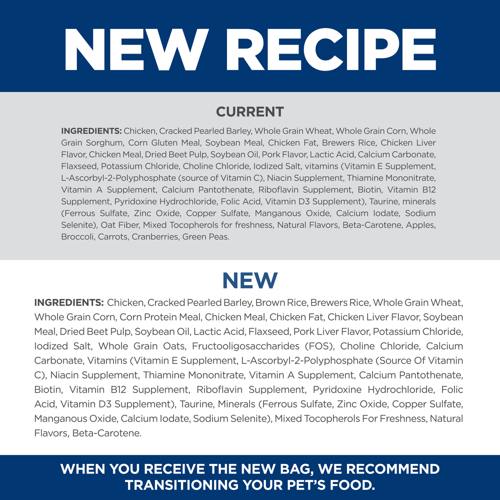 pet circle hills science