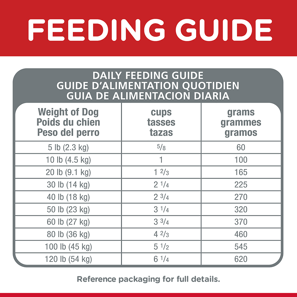 Buy Hills Science Diet Adult Healthy Mobility Dry Dog Food Online