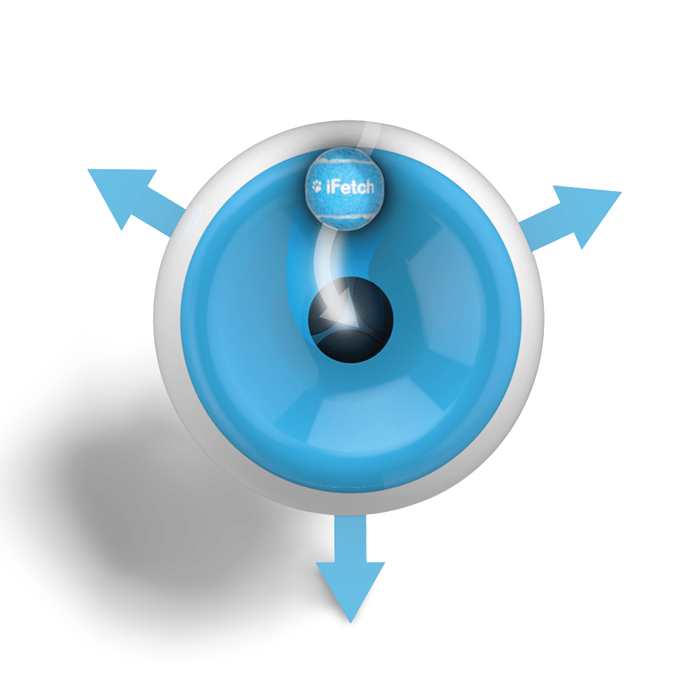 ifetch frenzy reviews