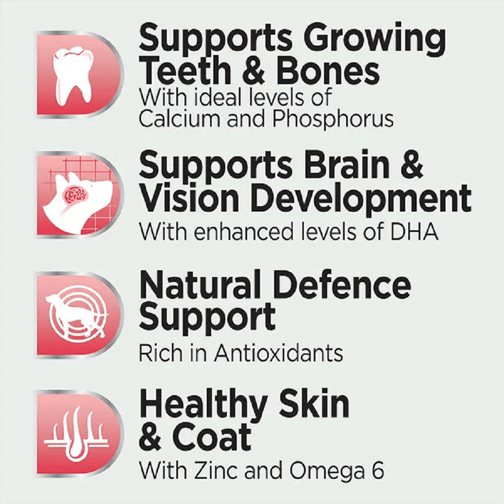 optimum large breed 15kg